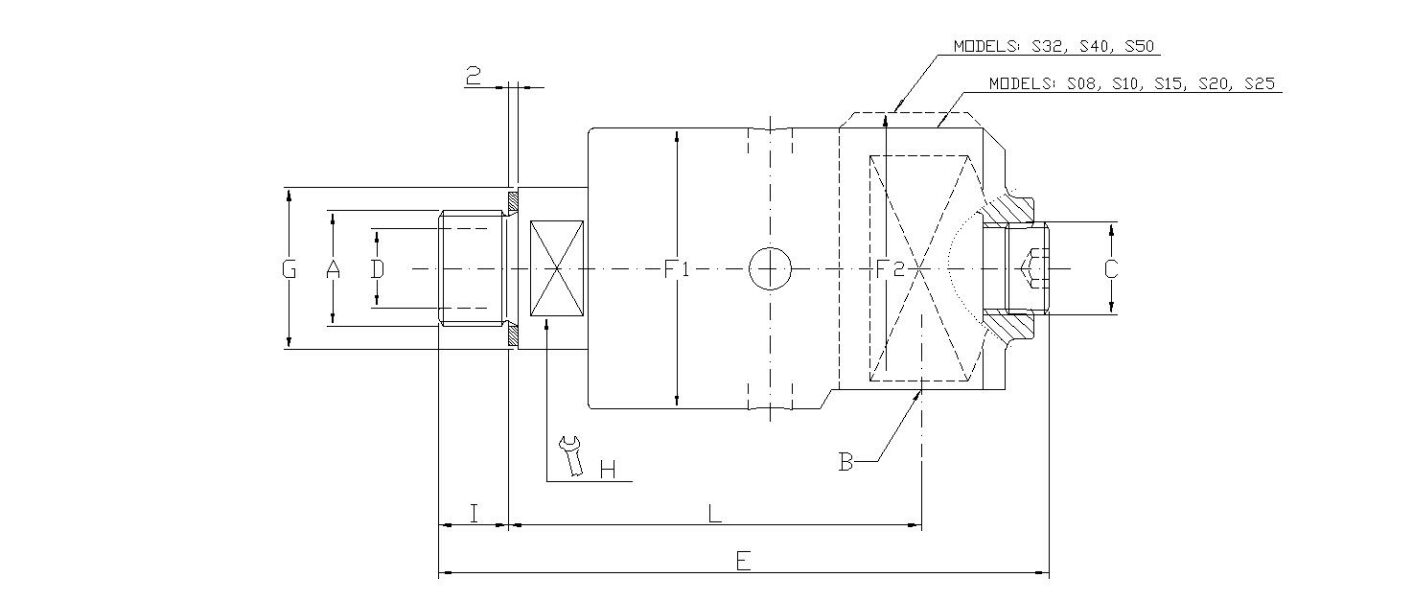 UNIVERSAL ROTARY UNIONS ROTOFLUX - Rotoflux